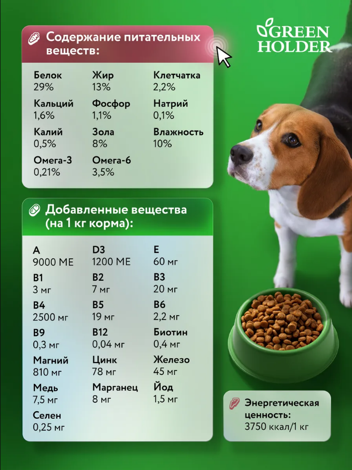 Корм для взрослых собак средних пород весом 10-25 кг Корм для взрослых собак средних пород весом 10-25 кг