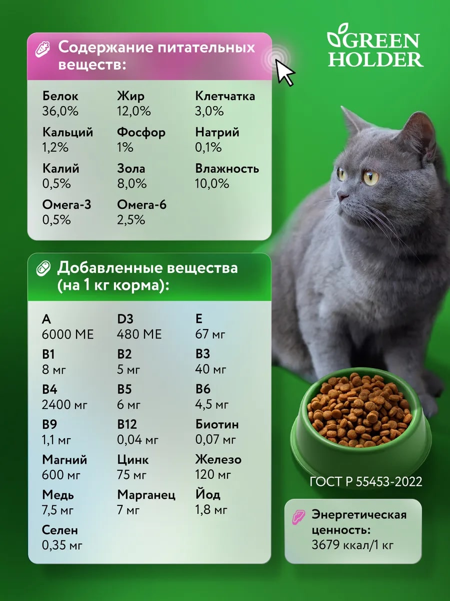 Корм для взрослых стерилизованных кошек и кастрированных котов