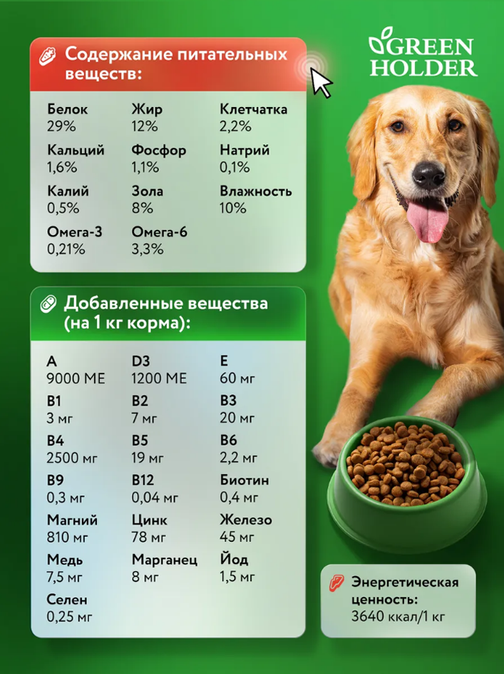 Корм для взрослых собак крупных пород весом 25-45 кг