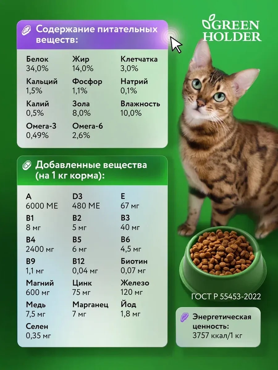 Корм для взрослых кошек с чувствительным пищеварением Корм для взрослых кошек с чувствительным пищеварением