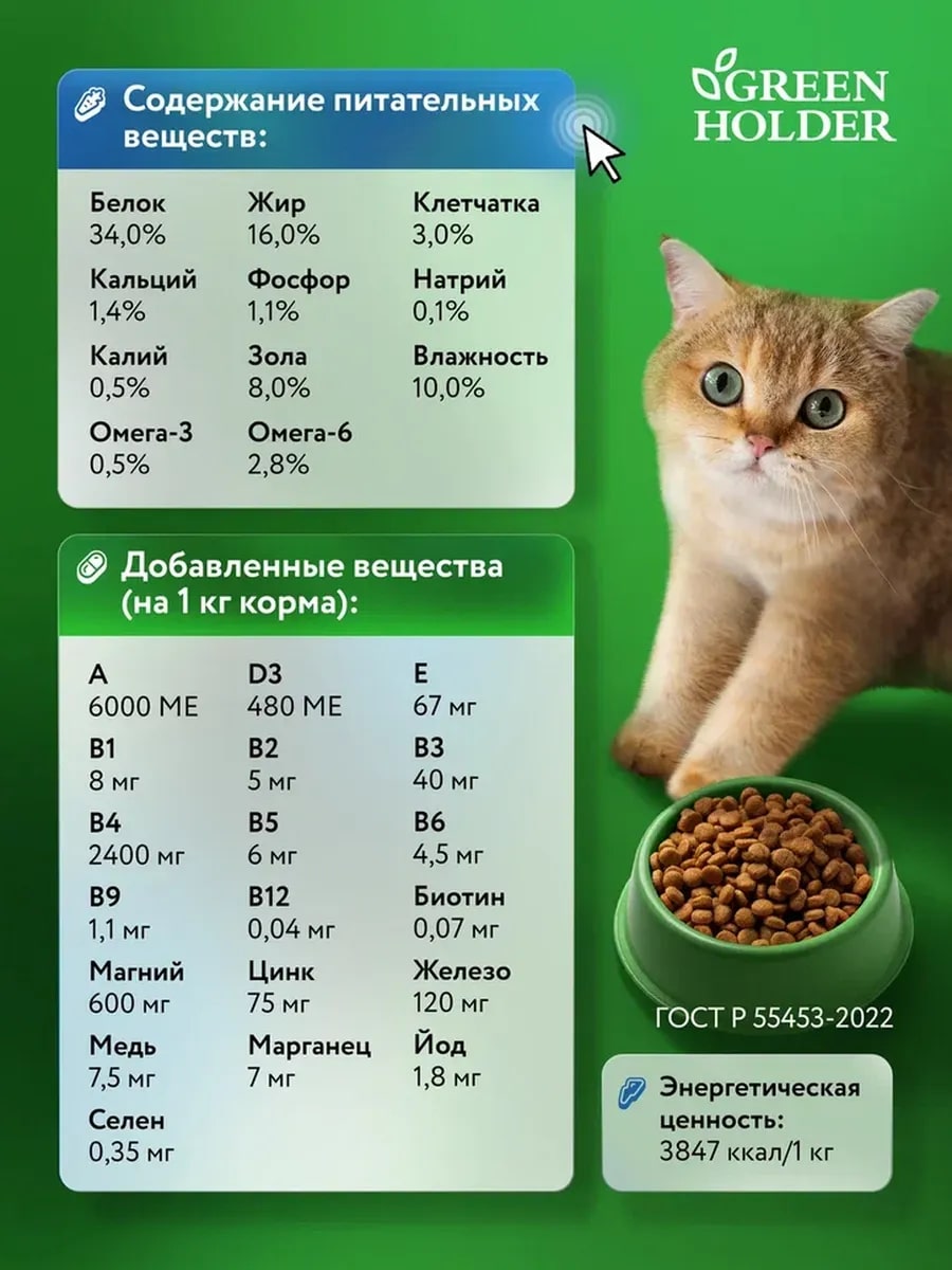 Корм для взрослых кошек всех пород Корм для взрослых кошек всех пород