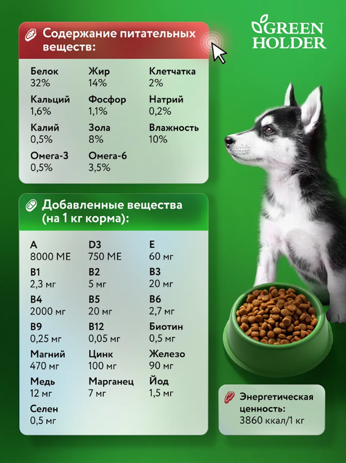 Корм для щенков средних пород